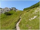 Bodenbauer - Hochstuhl/Stol